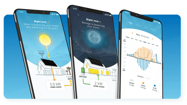 Acompanhe Em Tempo Real Todas As Funcionalidades Do Seu Sistema De Energia Solar.