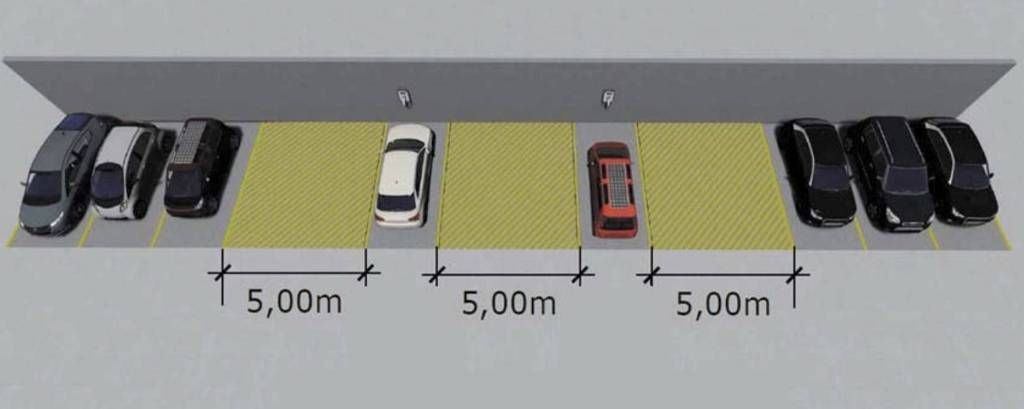 Modelo De Estacionamento Com Recarga De Elétricos Proposto Pelo Corpo De Bombeiros De São Paulo