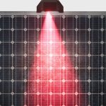 Sensor Sunsoric - Painéis Solares